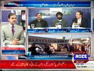 Khabar Roze Ki - 29th December 2015