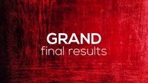 WAO Song Contest / 11th edition / Andorra la Vella, Andorra / Grand final Results