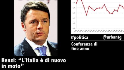 UrbanPost TG, edizione del 29 dicembre 2015