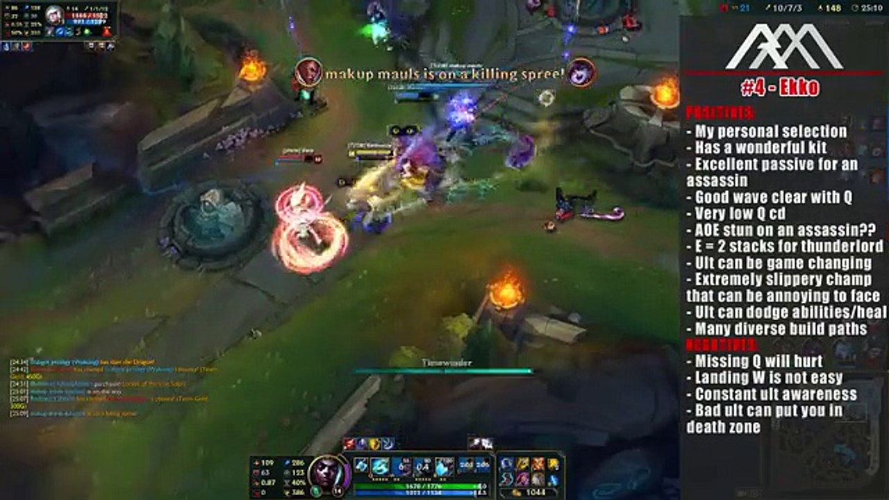 Top 5 Assassins Mid - Carrying Solo Q - Patch 5.24 - League of Legends