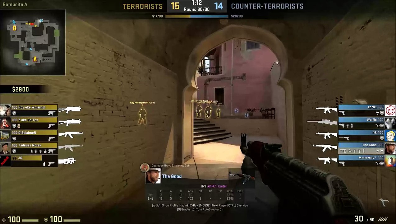 AK-47 Only HS Ace
