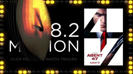 Weekend Box Office - August 21-23, 2015 - Studio Earnings Report HD
