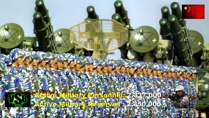 USA vs China Military Power Comparison - United States Army VS Chinese Army - 2016