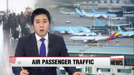 Korea reports 14 pct. on-year rise in air passenger count in November