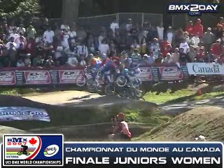 Championnat du Monde UCI CANADA 2007 - Juniors_Women