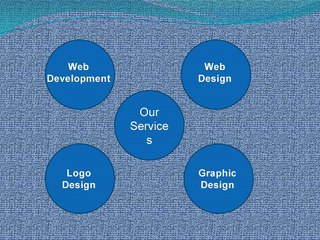 Custom Website Design Company Adelaide, SA