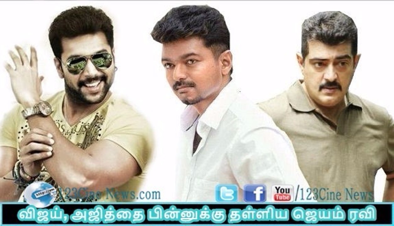 Jayam Ravi overtakes Vijay and Ajith| 123 Cine news | Tamil Cinema news Online