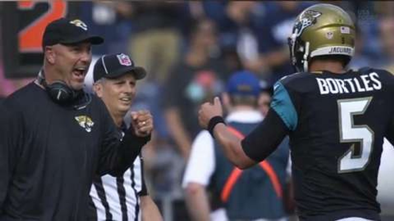 NFL Inside Slant: Jaguars on the rise