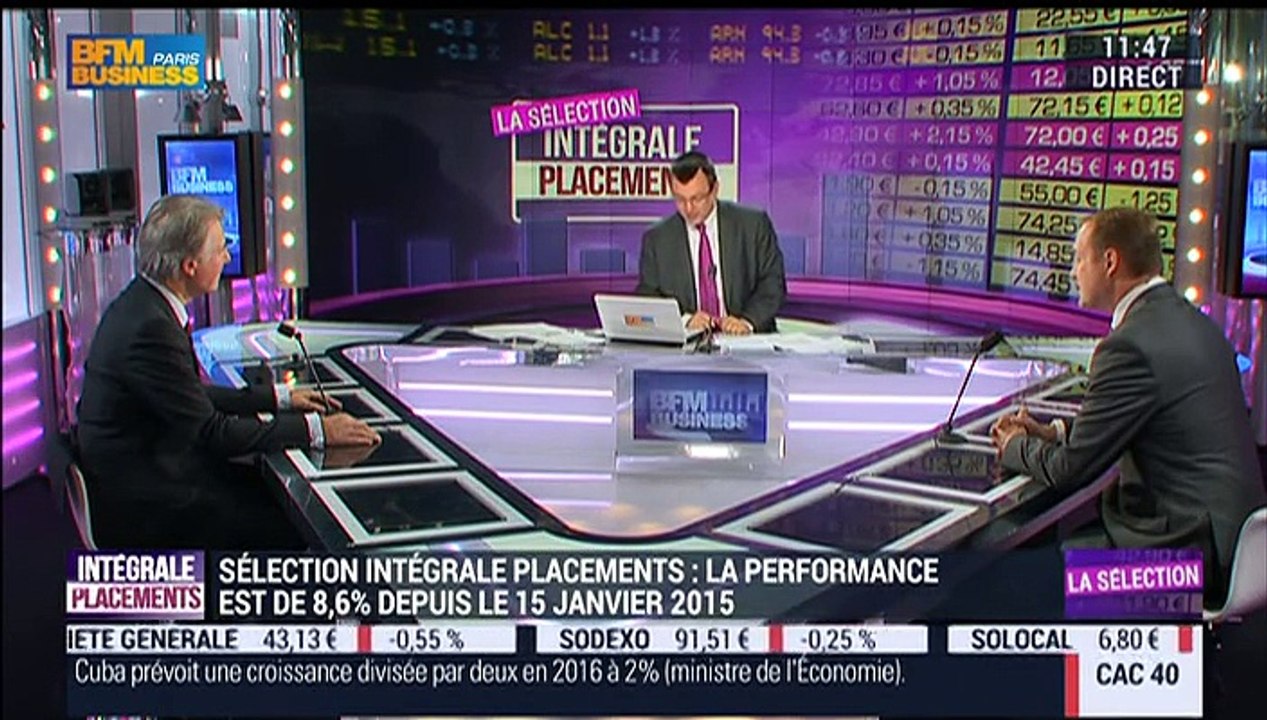 Sélection Intégrale Placements: La performance du portefeuille est de 8,6% depuis sa création - 30/12