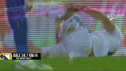 Top 10 Fastest Players ● Sprint Records 2015