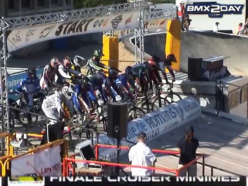 2007 UEC BMX - CHAMPIONNAT D'EUROPE -  ROMANS - Cruisers_Minimes