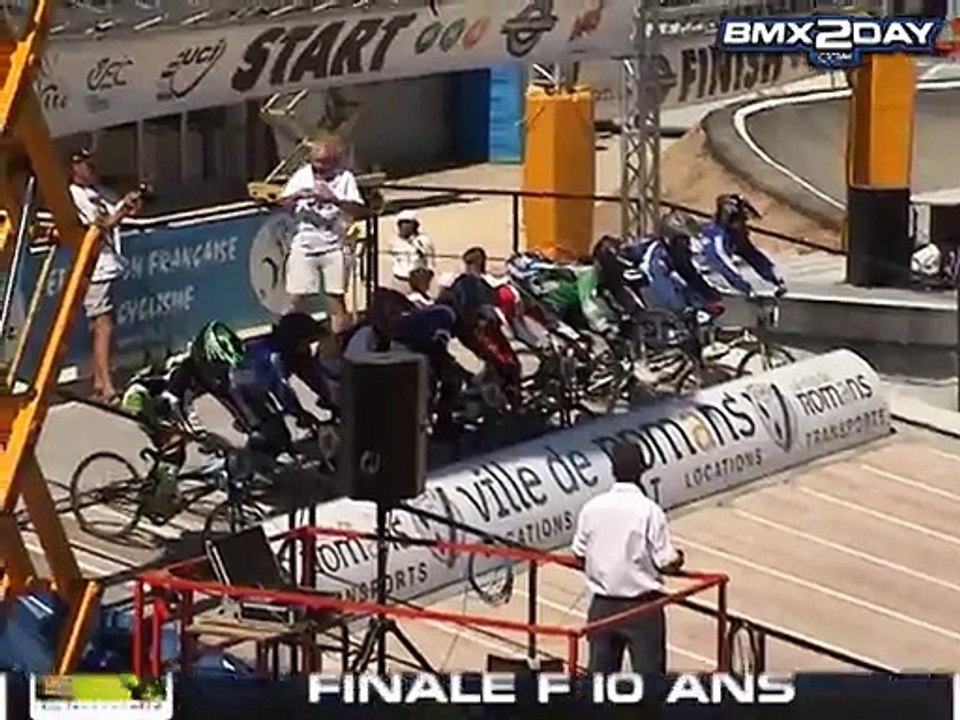 2007 UEC BMX - CHAMPIONNAT D'EUROPE -  ROMANS - Girls_10