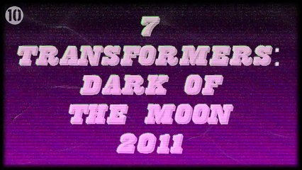 Top 10 Highest Grossing Movies of All Time