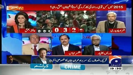 Report Card On Geo News – 31st December 2015