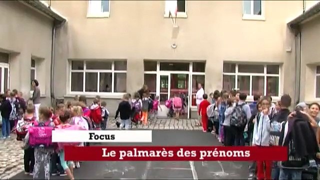 Le palmarès des prénoms