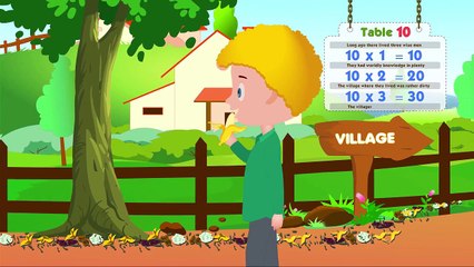 Multiplication Table Rhymes Table 10 in Ultra HD (4K)