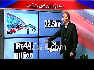 Islamabad Metro Project, World's most expensive project, Farrukh Saleem's presentation