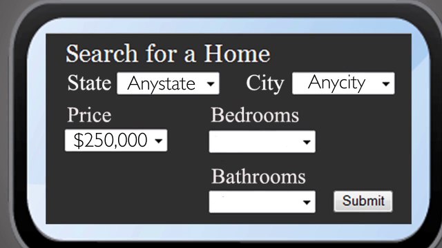 Home Sellers How Buyers Search for Homes