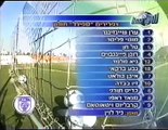 2000-2001 צפרירים חולון - בית-ר ירושלים - מחזור 2 - YouTube