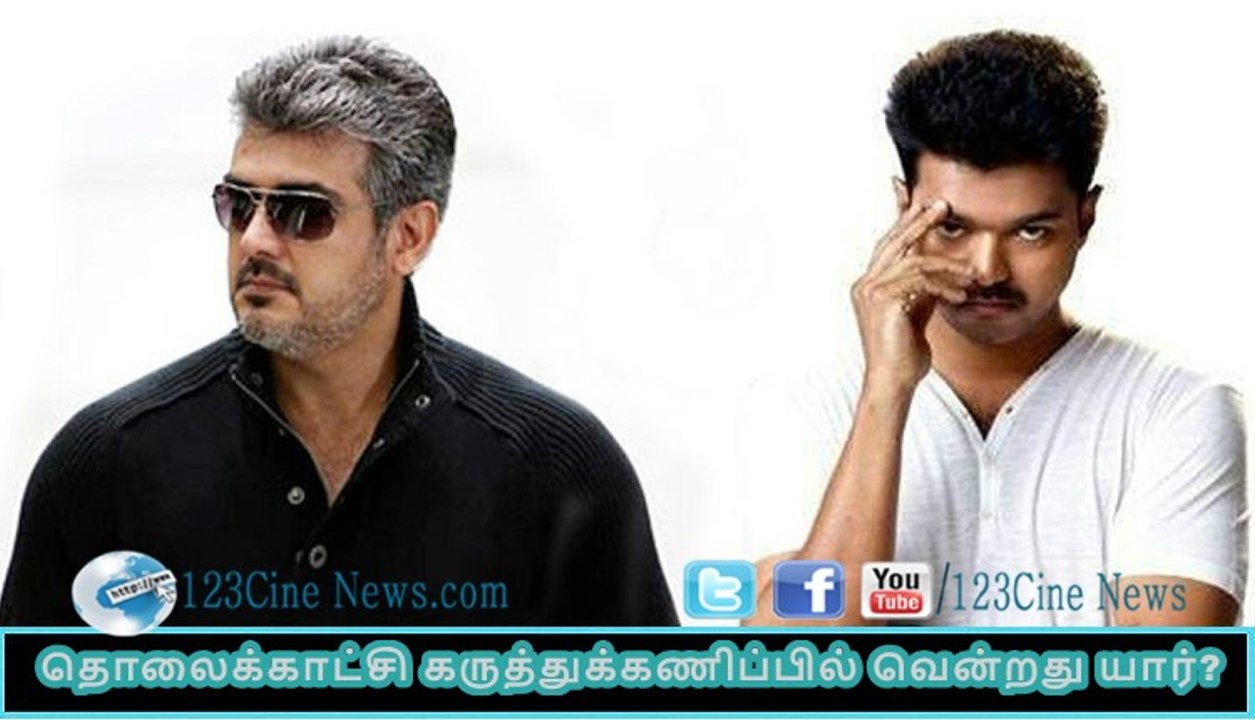 Who has won the favourite hero in kollywood?| 123 Cine news | Tamil Cinema news Online