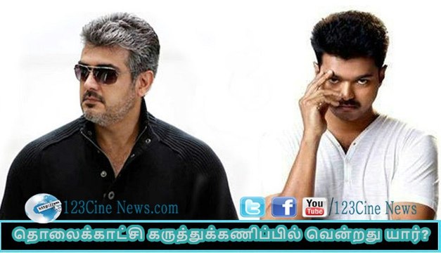 Who has won the favourite hero in kollywood?| 123 Cine news | Tamil Cinema news Online