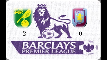 NUEVA CAIDA DEL ASTON VILLA  0 X 2 ANTE EL NORWICH GOLES HOWSON Y MBOKANI