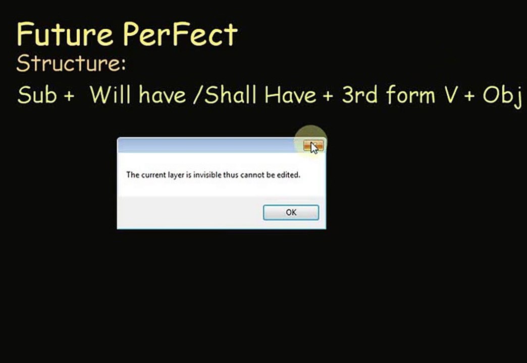 (8)Future Perfect