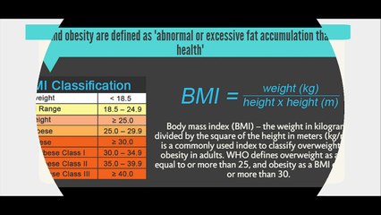 9 Facts on Obesity