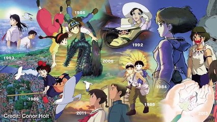 The Tale of the Princess Kaguya - Movie Review