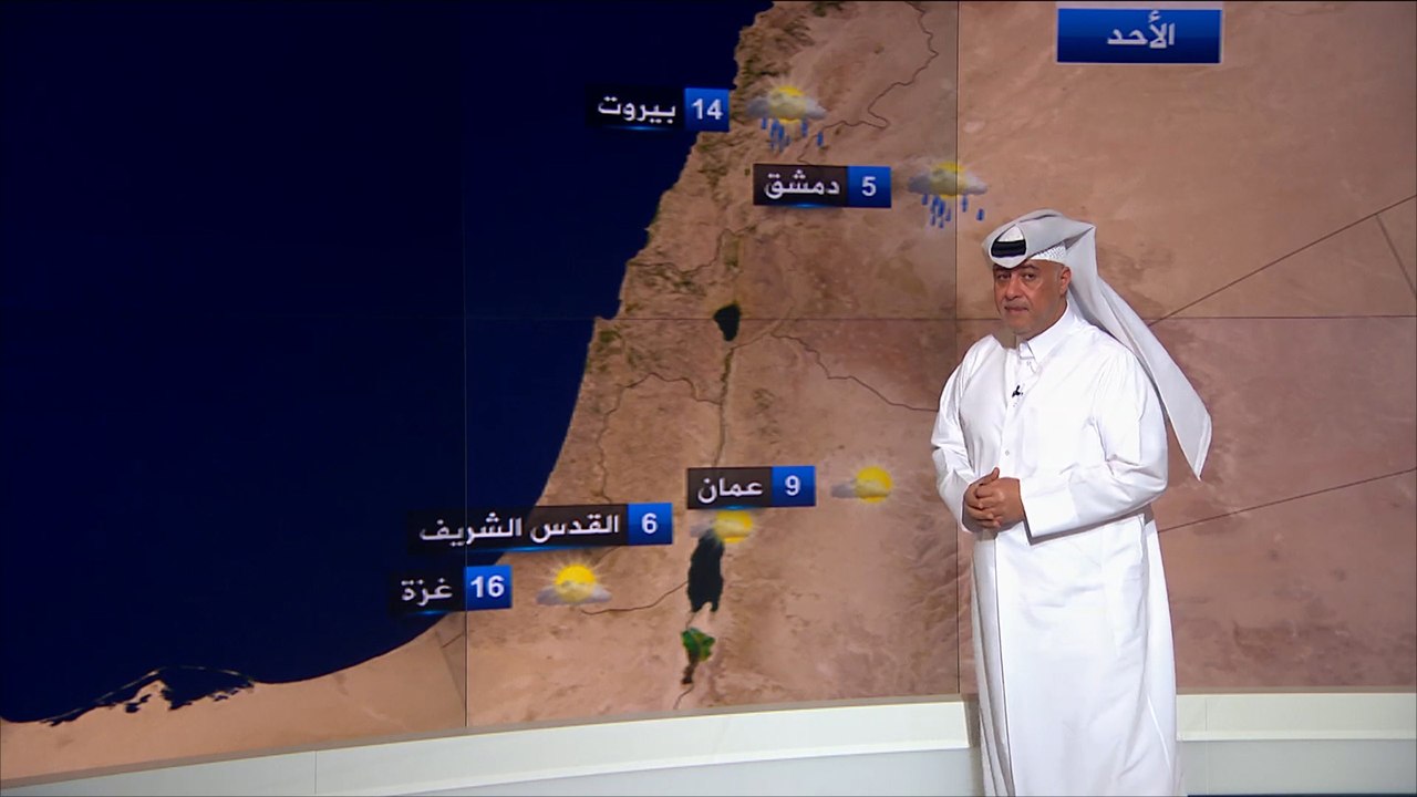 النشرة الجوية 2/1/2016