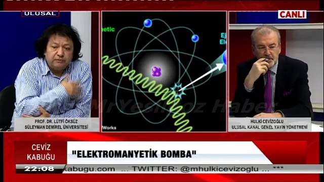 Hulki Cevizoğlu İle Ceviz Kabuğu-26 Aralık 2015-Prof. Dr. Lütfi Öksüz ''ELEKTROMANYETİK BOMBA''