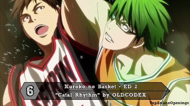 Top 10 Kuroko no Basket Anime Openings and Endings