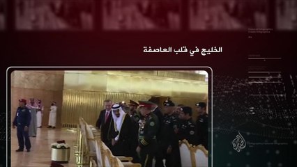برومو "في العمق"- الخليج في قلب العاصفة