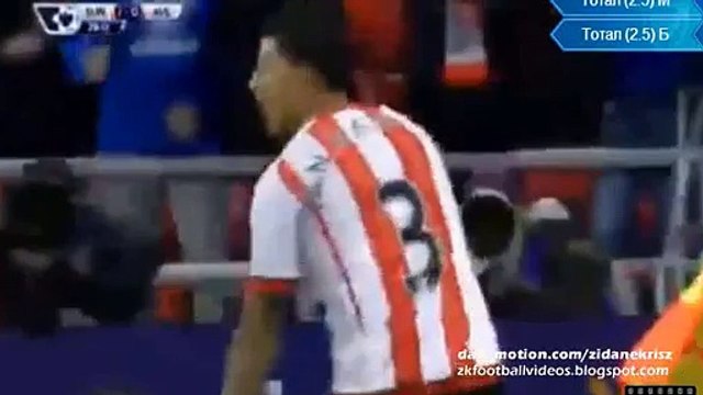 Micah Richards Funny Own Goal Sunderland 1-0 Aston Villa