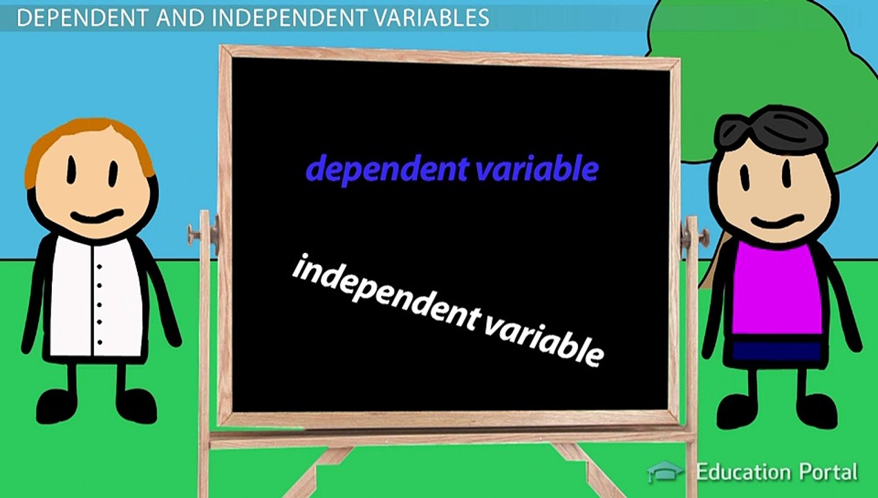 Research Variables_ Dependent, Independent, Control, Extraneous _ Moderator