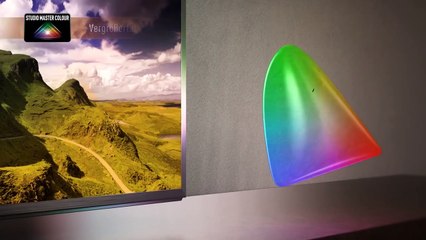 Panasonic Viera 4K