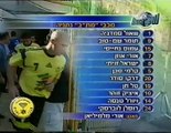 2000-2001 מכבי נתניה - בית-ר ירושלים - מחזור 11 - YouTube