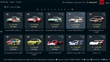 Gran Turismo 6 All Cars - TRD, Trial