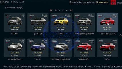 Gran Turismo 6 All Cars - Audi