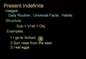 Present Indefinite All 12 Tenses English Language