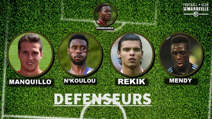 Caen - OM: Les titulaires marseillais probables