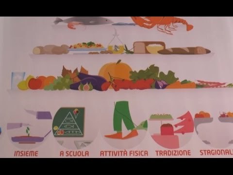 Napoli - Dieta Mediterranea Unesco compie 5 anni, forum al Suor Orsola (16.11.15)