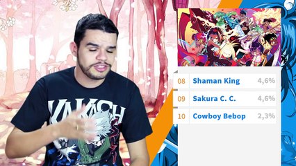 TOP 10 Animes que Precisam de Reboot - Ntop