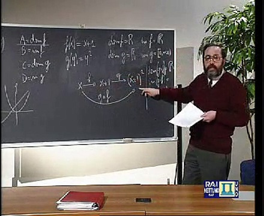 Corso propedeutico di Matematica - Lez 23 - Proprietà delle funzioni, la funzione composta