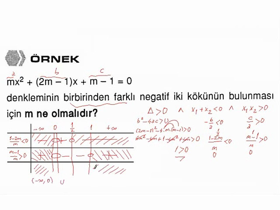 İkinci dereceden denklem