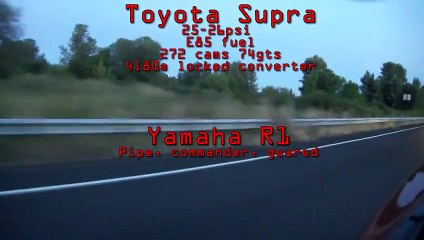 Yamaha R1 Vs Toyota Supra - Araba Tutkum