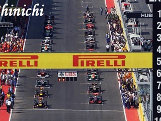 Resumen del GP de Estados Unidos 2012 - Loquendo