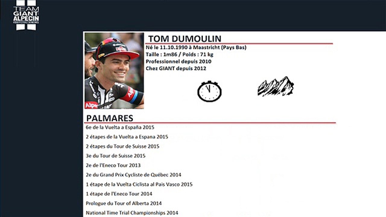 TEAM GIANT ALPECIN 2016