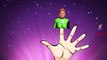 SuperHeroes Finger Family | Finger Family Nursery Rhymes for Children Songs 3D Animation