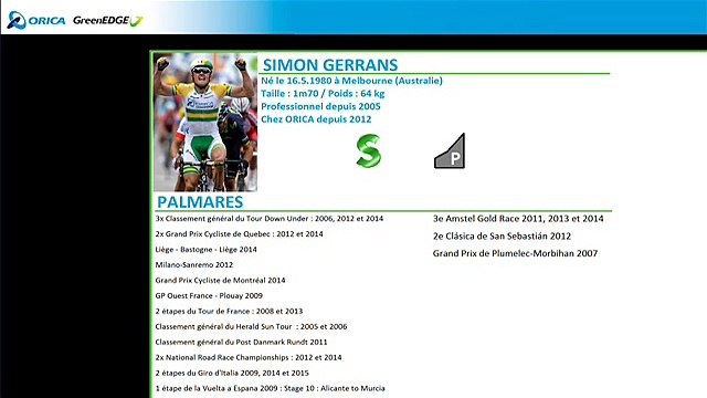 ORICA GREEN EDGE 2016